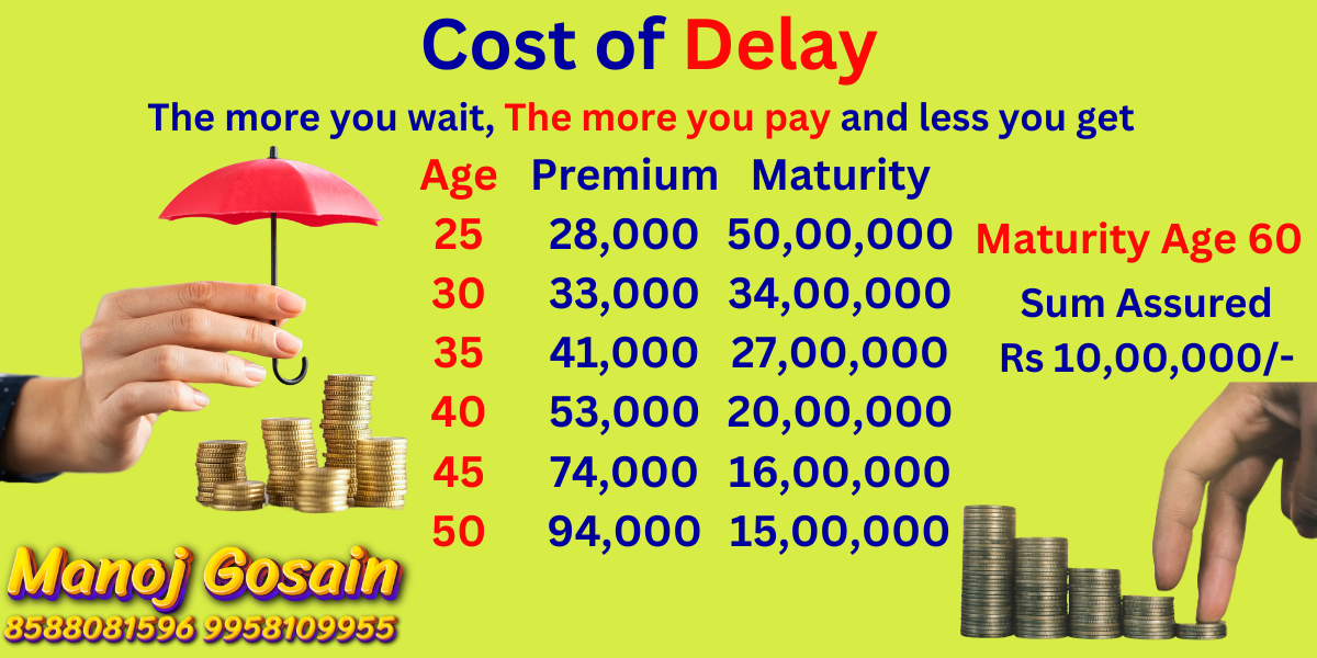 Continuous Income Plan (1)